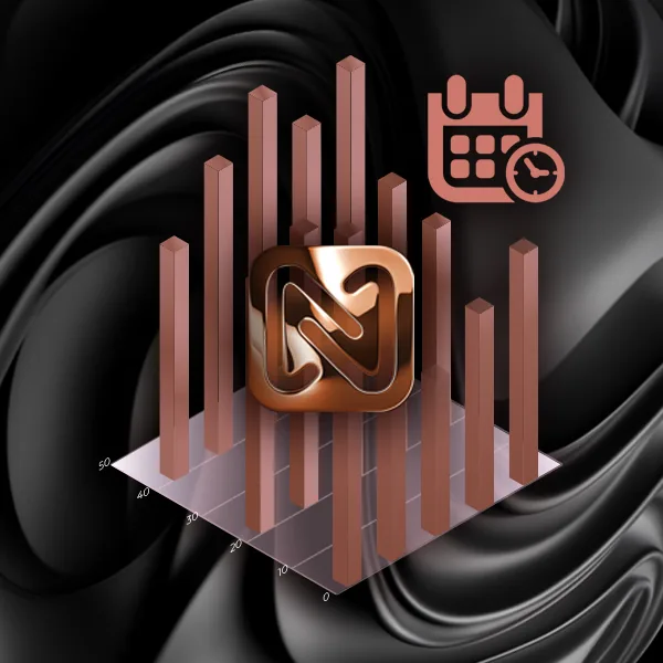 Fast, Focused Execution preview